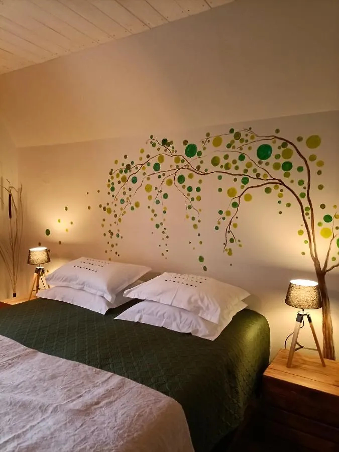 Château d'Arfeuilles Chambres et tables d'hôtes Couette-café Arfeuilles
